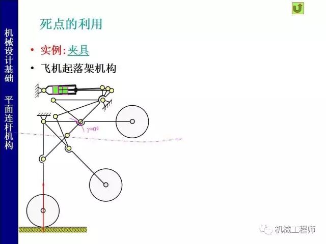 【專(zhuān)業(yè)PPT】把這個(gè)知識(shí)點(diǎn)用好，會(huì)讓你的設(shè)計(jì)錦上添花——PPT詳解平面鉸鏈四桿機(jī)構(gòu)的圖26