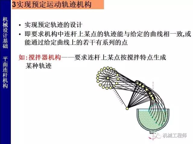 【專(zhuān)業(yè)PPT】把這個(gè)知識(shí)點(diǎn)用好，會(huì)讓你的設(shè)計(jì)錦上添花——PPT詳解平面鉸鏈四桿機(jī)構(gòu)的圖38