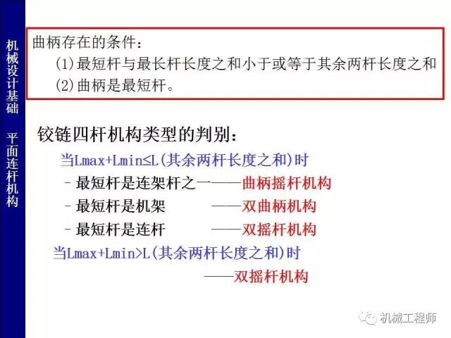 【專(zhuān)業(yè)PPT】把這個(gè)知識(shí)點(diǎn)用好，會(huì)讓你的設(shè)計(jì)錦上添花——PPT詳解平面鉸鏈四桿機(jī)構(gòu)的圖11