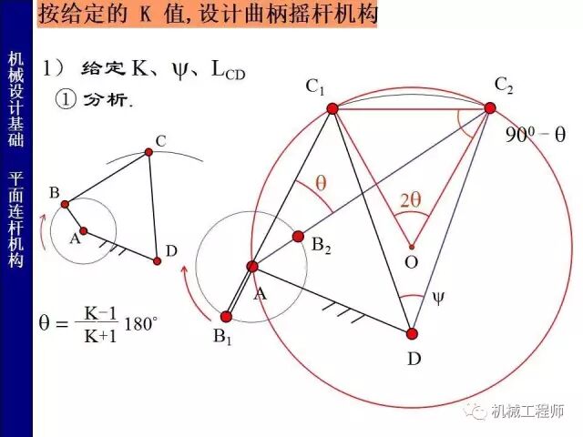 【專(zhuān)業(yè)PPT】把這個(gè)知識(shí)點(diǎn)用好，會(huì)讓你的設(shè)計(jì)錦上添花——PPT詳解平面鉸鏈四桿機(jī)構(gòu)的圖34