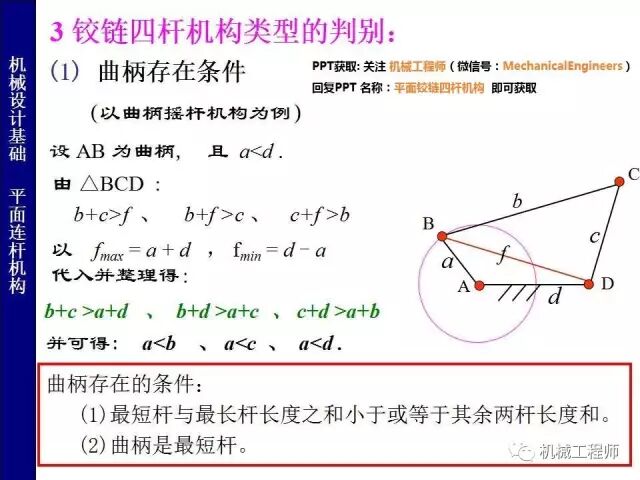 【專(zhuān)業(yè)PPT】把這個(gè)知識(shí)點(diǎn)用好，會(huì)讓你的設(shè)計(jì)錦上添花——PPT詳解平面鉸鏈四桿機(jī)構(gòu)的圖10