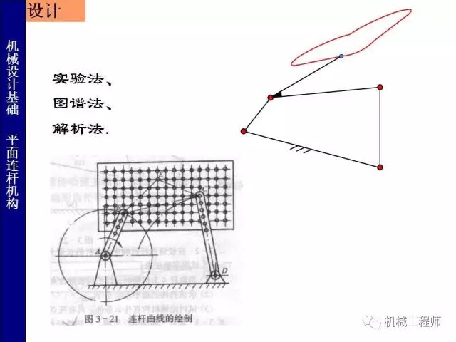 【專(zhuān)業(yè)PPT】把這個(gè)知識(shí)點(diǎn)用好，會(huì)讓你的設(shè)計(jì)錦上添花——PPT詳解平面鉸鏈四桿機(jī)構(gòu)的圖39