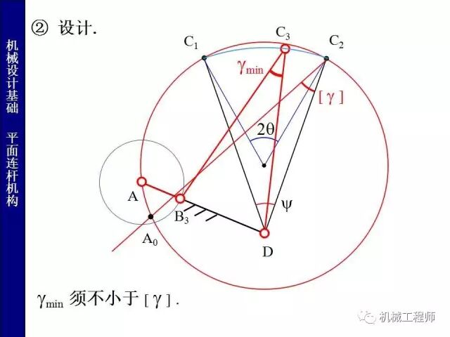 【專(zhuān)業(yè)PPT】把這個(gè)知識(shí)點(diǎn)用好，會(huì)讓你的設(shè)計(jì)錦上添花——PPT詳解平面鉸鏈四桿機(jī)構(gòu)的圖37