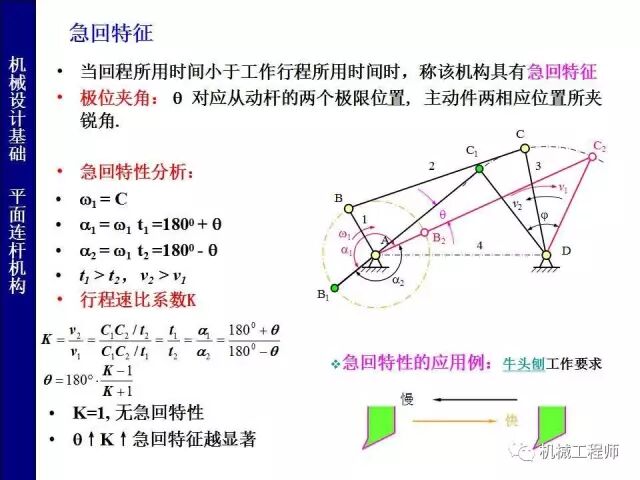 【專(zhuān)業(yè)PPT】把這個(gè)知識(shí)點(diǎn)用好，會(huì)讓你的設(shè)計(jì)錦上添花——PPT詳解平面鉸鏈四桿機(jī)構(gòu)的圖20