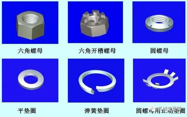 【專業知識】機械設備中最常用的標準件——螺紋緊固件全知識點的圖2