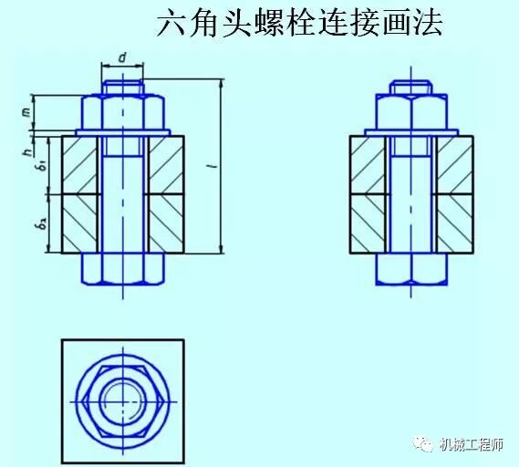 【專業知識】機械設備中最常用的標準件——螺紋緊固件全知識點的圖15