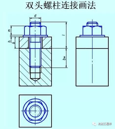 【專業知識】機械設備中最常用的標準件——螺紋緊固件全知識點的圖16