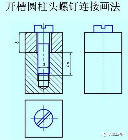 【專業知識】機械設備中最常用的標準件——螺紋緊固件全知識點的圖17