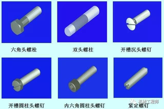 【專業知識】機械設備中最常用的標準件——螺紋緊固件全知識點的圖1