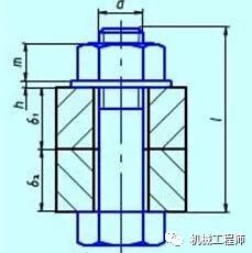 【專業知識】機械設備中最常用的標準件——螺紋緊固件全知識點的圖18