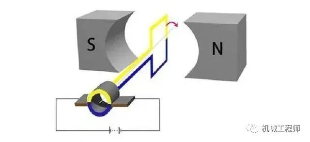 【电气知识】为什么电动工具一般都用有刷电机，用无刷电机不行吗？的图4
