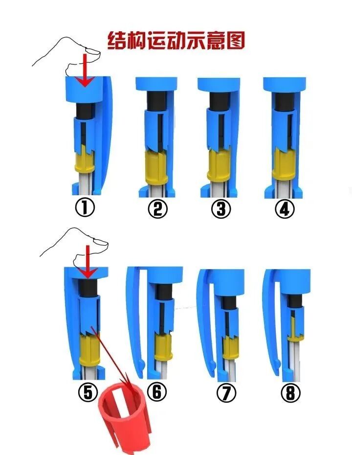 【机械设计】工程师的奇思妙想——简单却巧妙的机械结构的图3