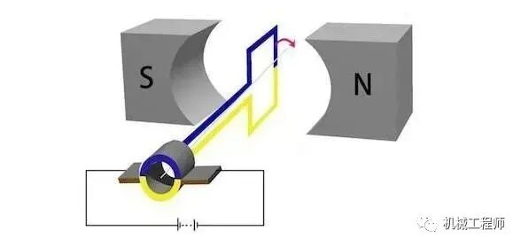 【电气知识】为什么电动工具一般都用有刷电机，用无刷电机不行吗？的图6