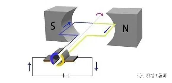【电气知识】为什么电动工具一般都用有刷电机，用无刷电机不行吗？的图5