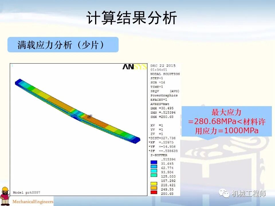 【經典PPT】有限元實例分析PPT，專業知識加實戰，速來看！的圖38