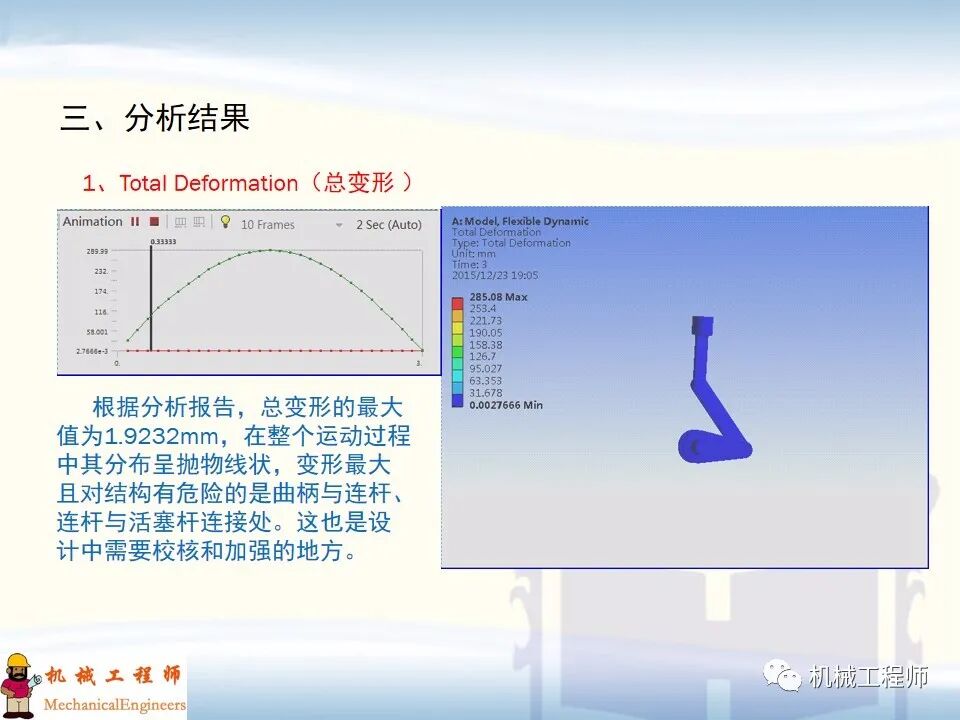 【經典PPT】有限元實例分析PPT，專業知識加實戰，速來看！的圖9