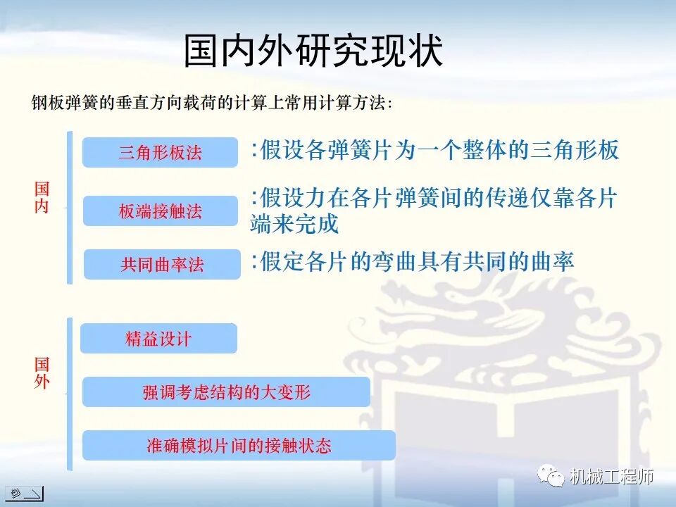 【經典PPT】有限元實例分析PPT，專業知識加實戰，速來看！的圖28