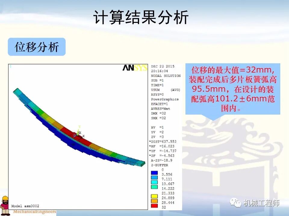 【經典PPT】有限元實例分析PPT，專業知識加實戰，速來看！的圖35