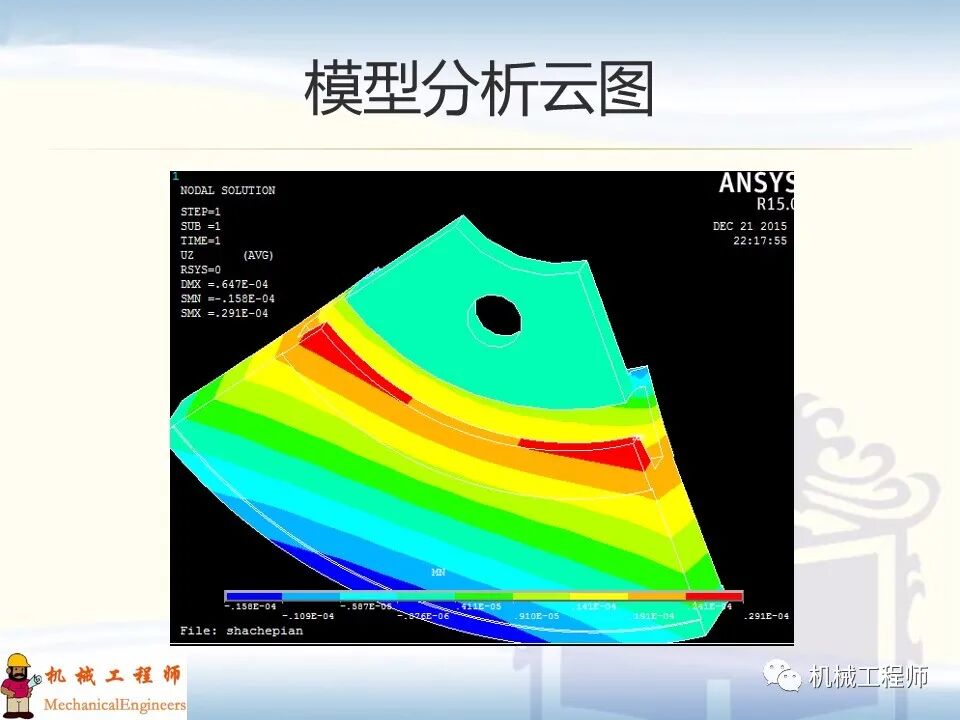 【經典PPT】有限元實例分析PPT，專業知識加實戰，速來看！的圖21