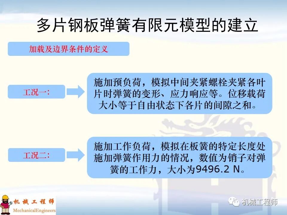 【經典PPT】有限元實例分析PPT，專業知識加實戰，速來看！的圖34