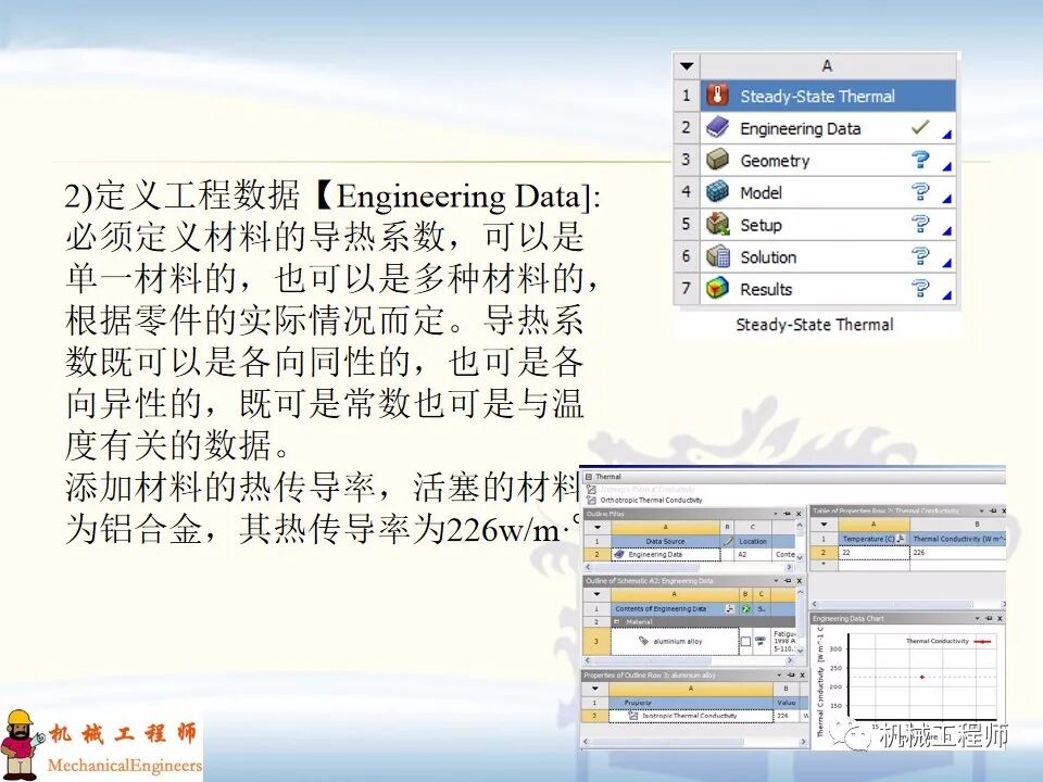 【經典PPT】有限元實例分析PPT，專業知識加實戰，速來看！的圖44