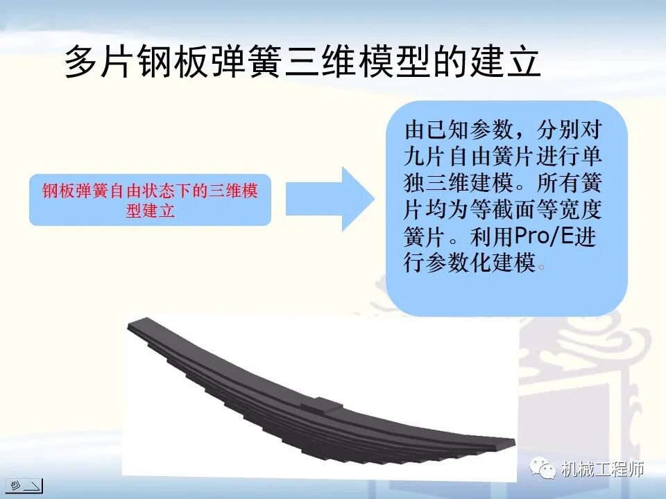 【經典PPT】有限元實例分析PPT，專業知識加實戰，速來看！的圖32