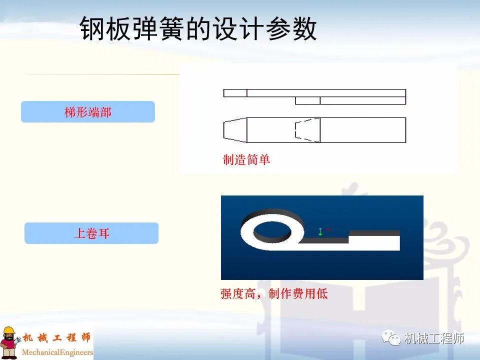 【經典PPT】有限元實例分析PPT，專業知識加實戰，速來看！的圖30