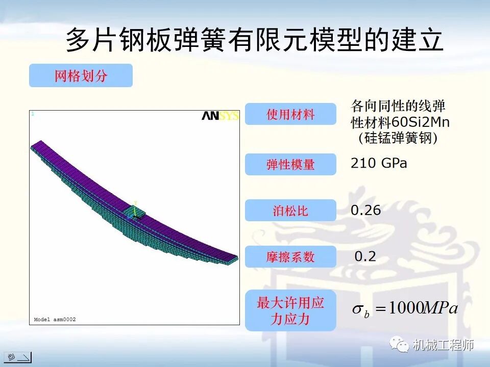 【經典PPT】有限元實例分析PPT，專業知識加實戰，速來看！的圖33