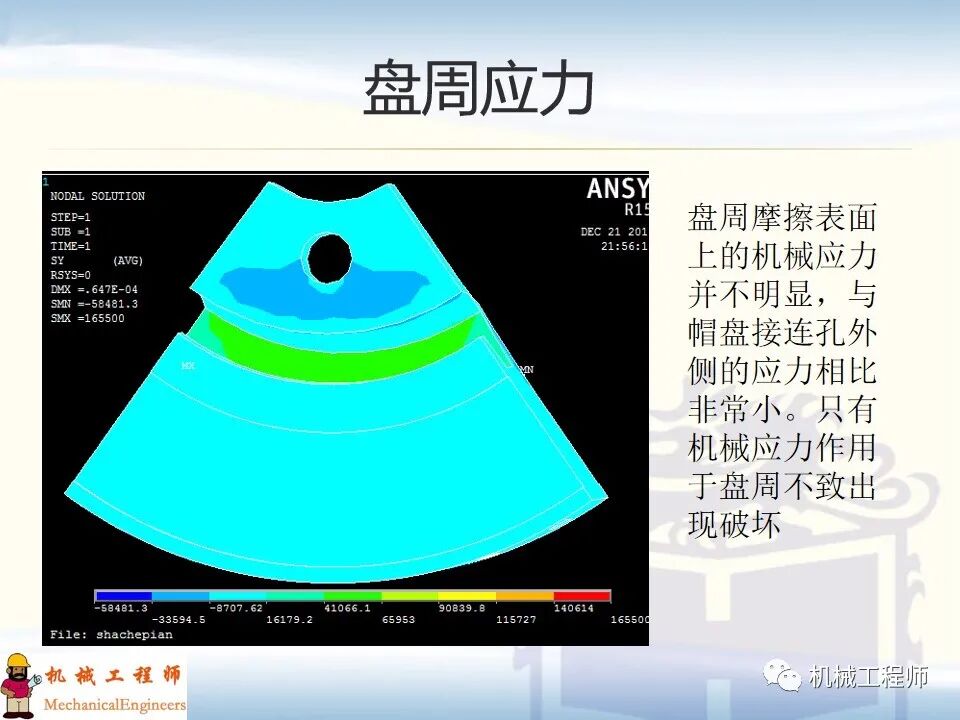 【經典PPT】有限元實例分析PPT，專業知識加實戰，速來看！的圖23