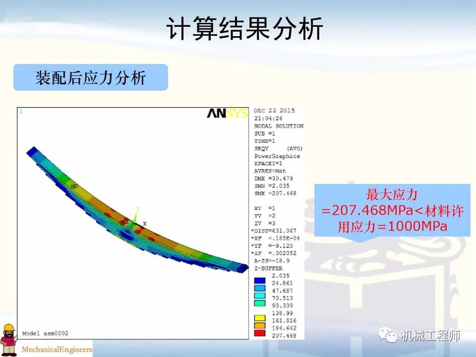 【經典PPT】有限元實例分析PPT，專業知識加實戰，速來看！的圖36