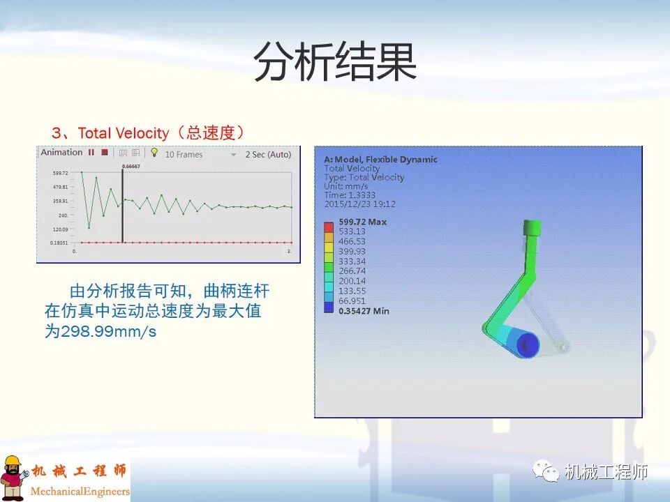 【經典PPT】有限元實例分析PPT，專業知識加實戰，速來看！的圖11