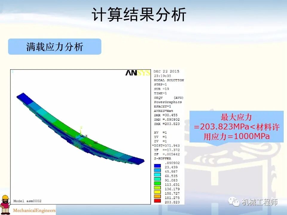 【經典PPT】有限元實例分析PPT，專業知識加實戰，速來看！的圖37