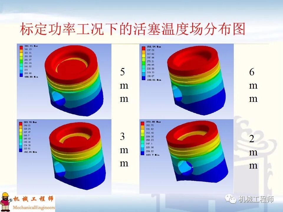 【經典PPT】有限元實例分析PPT，專業知識加實戰，速來看！的圖48