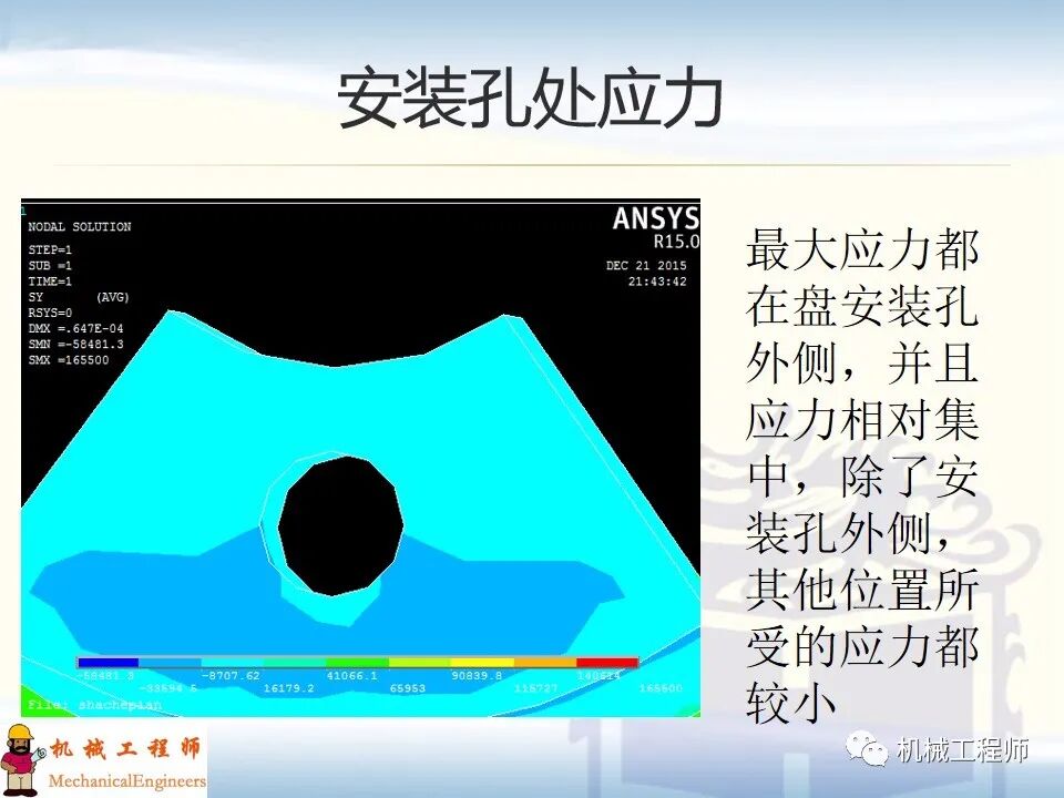 【經典PPT】有限元實例分析PPT，專業知識加實戰，速來看！的圖22