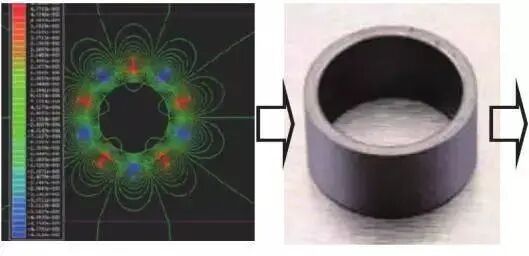 【机械设计】齿轮齿条从设计要点到应用与选型，干货满满~的图23