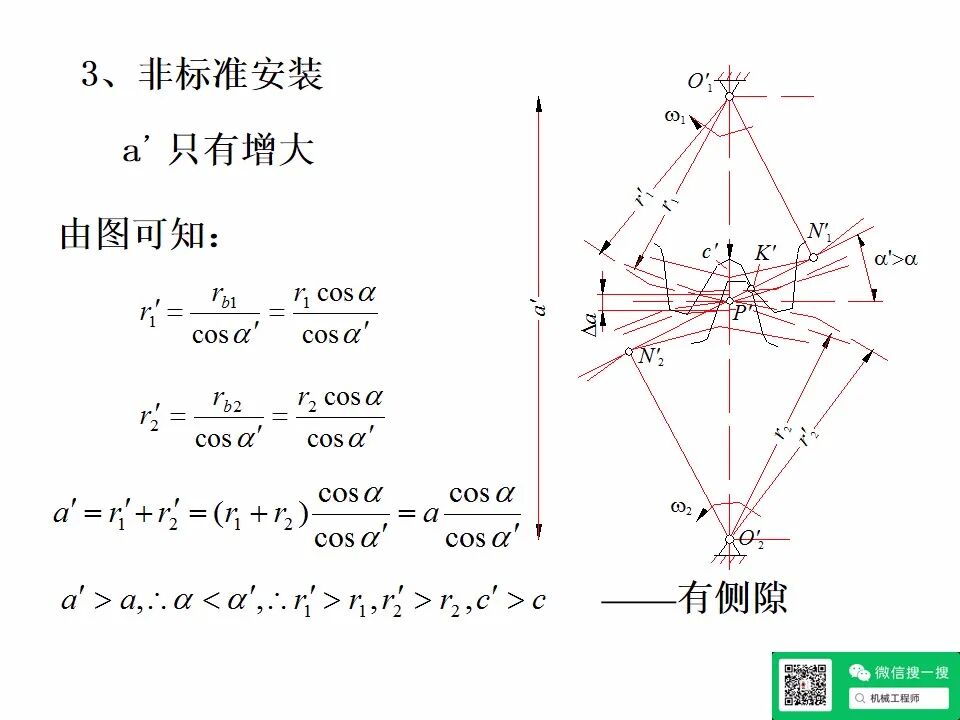 【專業(yè)知識(shí)】機(jī)械設(shè)計(jì)齒輪傳動(dòng)培訓(xùn)資料，寶藏級(jí)，請(qǐng)珍藏！的圖40