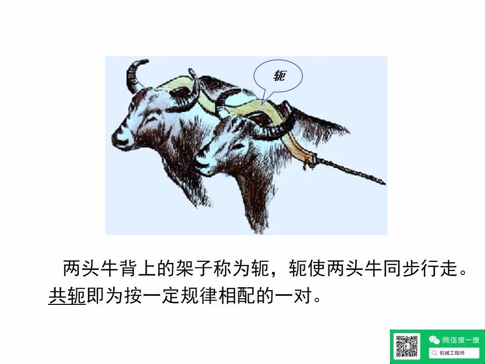 【專業(yè)知識(shí)】機(jī)械設(shè)計(jì)齒輪傳動(dòng)培訓(xùn)資料，寶藏級(jí)，請(qǐng)珍藏！的圖17