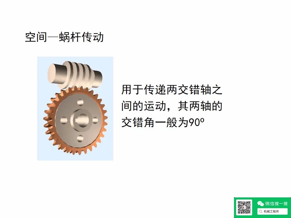 【專業(yè)知識(shí)】機(jī)械設(shè)計(jì)齒輪傳動(dòng)培訓(xùn)資料，寶藏級(jí)，請(qǐng)珍藏！的圖7