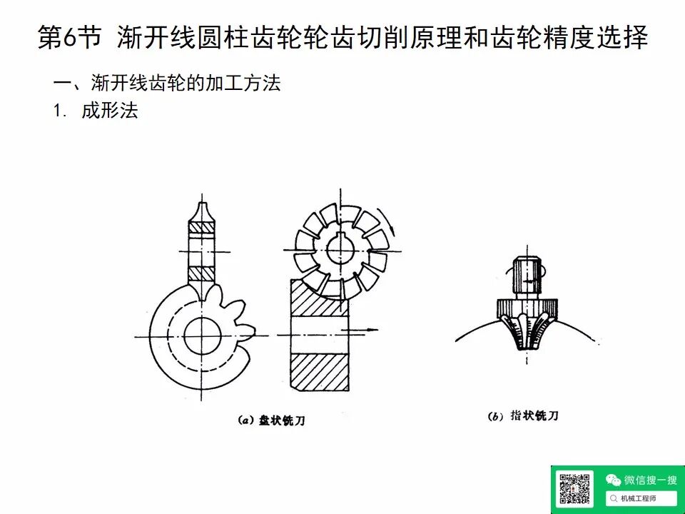 【專業(yè)知識(shí)】機(jī)械設(shè)計(jì)齒輪傳動(dòng)培訓(xùn)資料，寶藏級(jí)，請(qǐng)珍藏！的圖45
