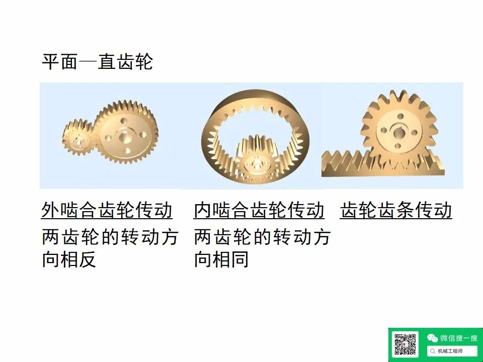 【專業(yè)知識(shí)】機(jī)械設(shè)計(jì)齒輪傳動(dòng)培訓(xùn)資料，寶藏級(jí)，請(qǐng)珍藏！的圖4