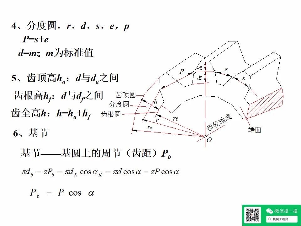 【專業(yè)知識(shí)】機(jī)械設(shè)計(jì)齒輪傳動(dòng)培訓(xùn)資料，寶藏級(jí)，請(qǐng)珍藏！的圖31