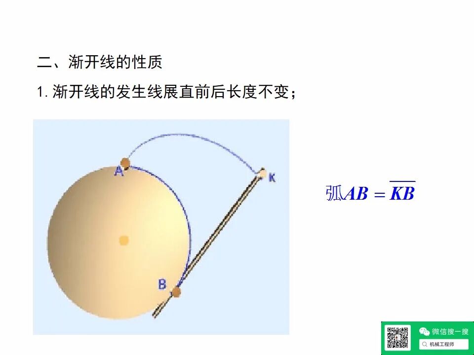 【專業(yè)知識(shí)】機(jī)械設(shè)計(jì)齒輪傳動(dòng)培訓(xùn)資料，寶藏級(jí)，請(qǐng)珍藏！的圖20