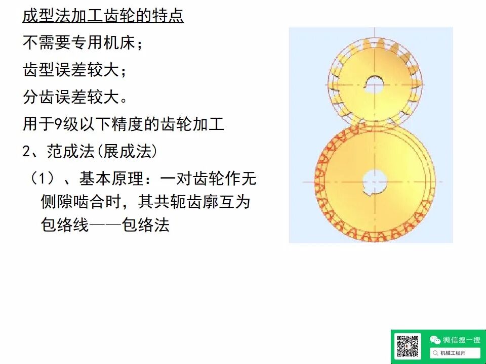 【專業(yè)知識(shí)】機(jī)械設(shè)計(jì)齒輪傳動(dòng)培訓(xùn)資料，寶藏級(jí)，請(qǐng)珍藏！的圖48
