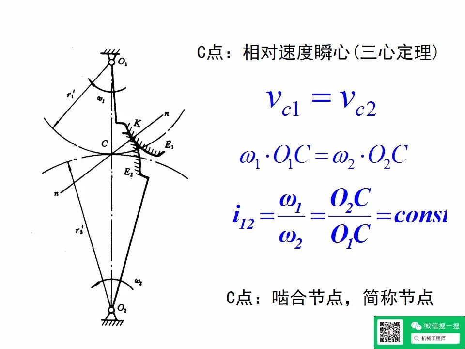 【專業(yè)知識(shí)】機(jī)械設(shè)計(jì)齒輪傳動(dòng)培訓(xùn)資料，寶藏級(jí)，請(qǐng)珍藏！的圖14
