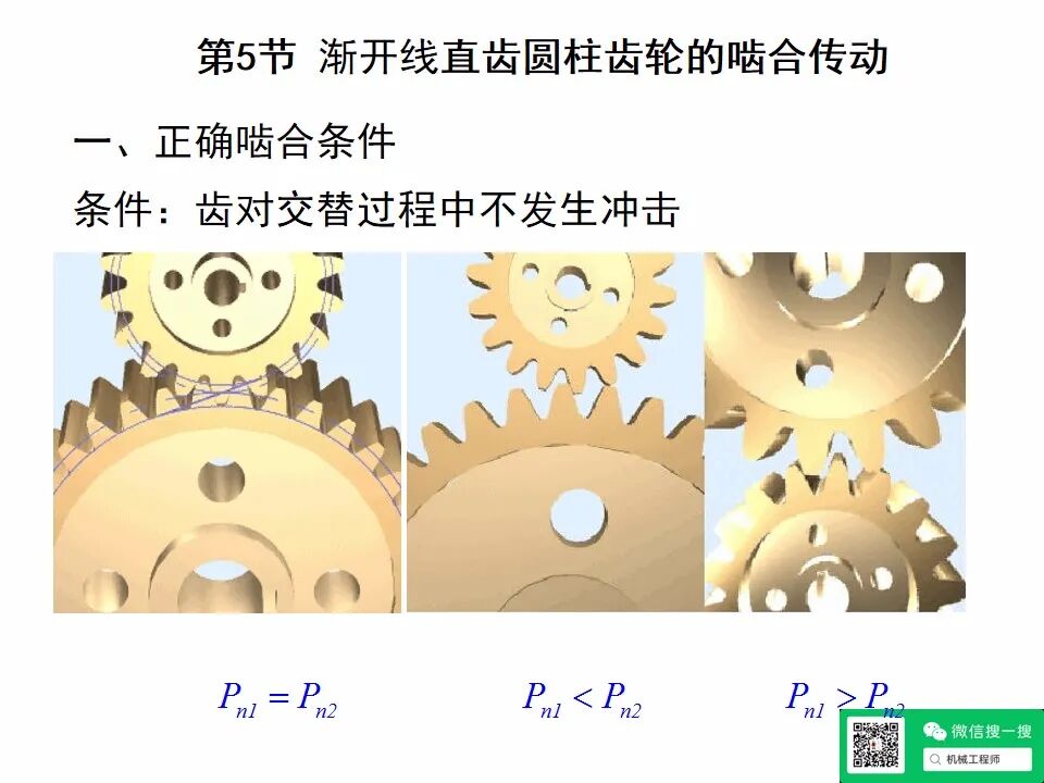 【專業(yè)知識(shí)】機(jī)械設(shè)計(jì)齒輪傳動(dòng)培訓(xùn)資料，寶藏級(jí)，請(qǐng)珍藏！的圖36