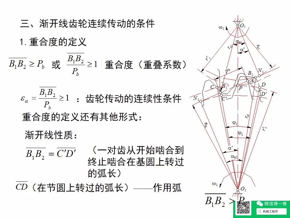 【專業(yè)知識(shí)】機(jī)械設(shè)計(jì)齒輪傳動(dòng)培訓(xùn)資料，寶藏級(jí)，請(qǐng)珍藏！的圖41