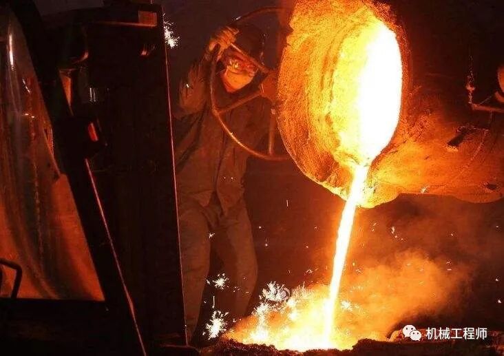 【制造工艺】一文全懂铸造工艺，竟然还分这么多类型的图1