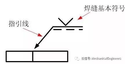 【机械制图】不会焊缝标注，就不设计焊接件—送你一份焊缝标注实例的图2