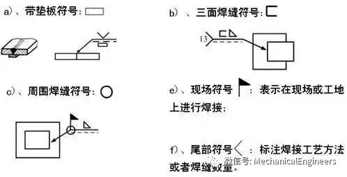 【机械制图】不会焊缝标注，就不设计焊接件—送你一份焊缝标注实例的图5
