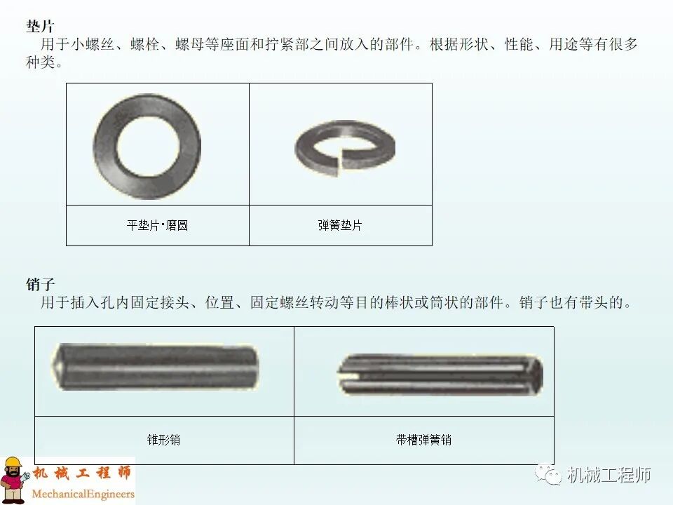 【专业知识】螺钉的种类和拧紧方法，最后再附上螺钉的规格选用！的图9